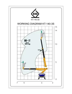 دیاگرام کاری بالابر KZ140